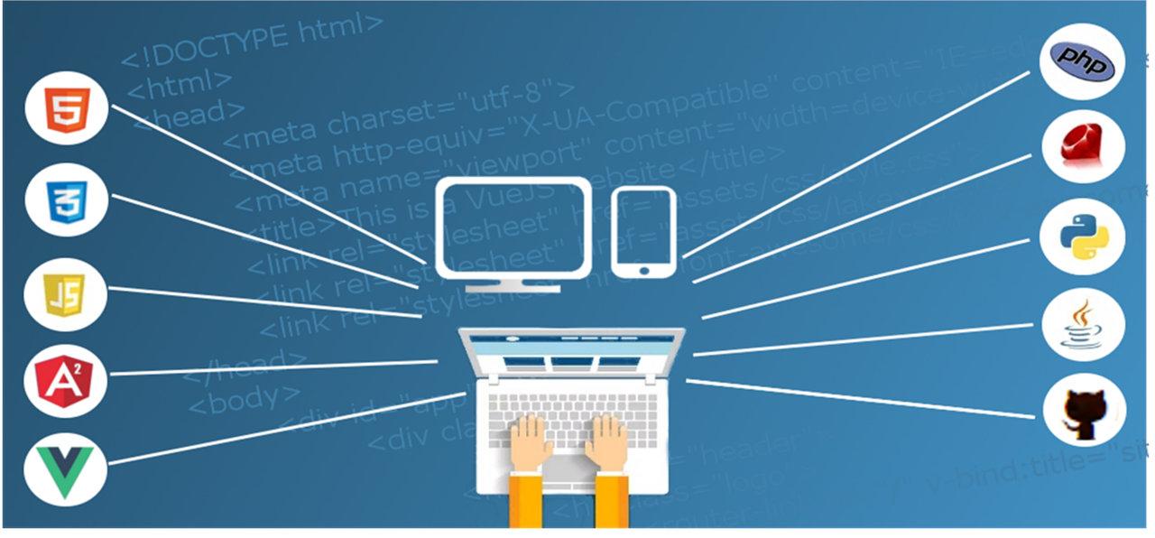 Programozáshoz melyik operációs rendszert használjam?